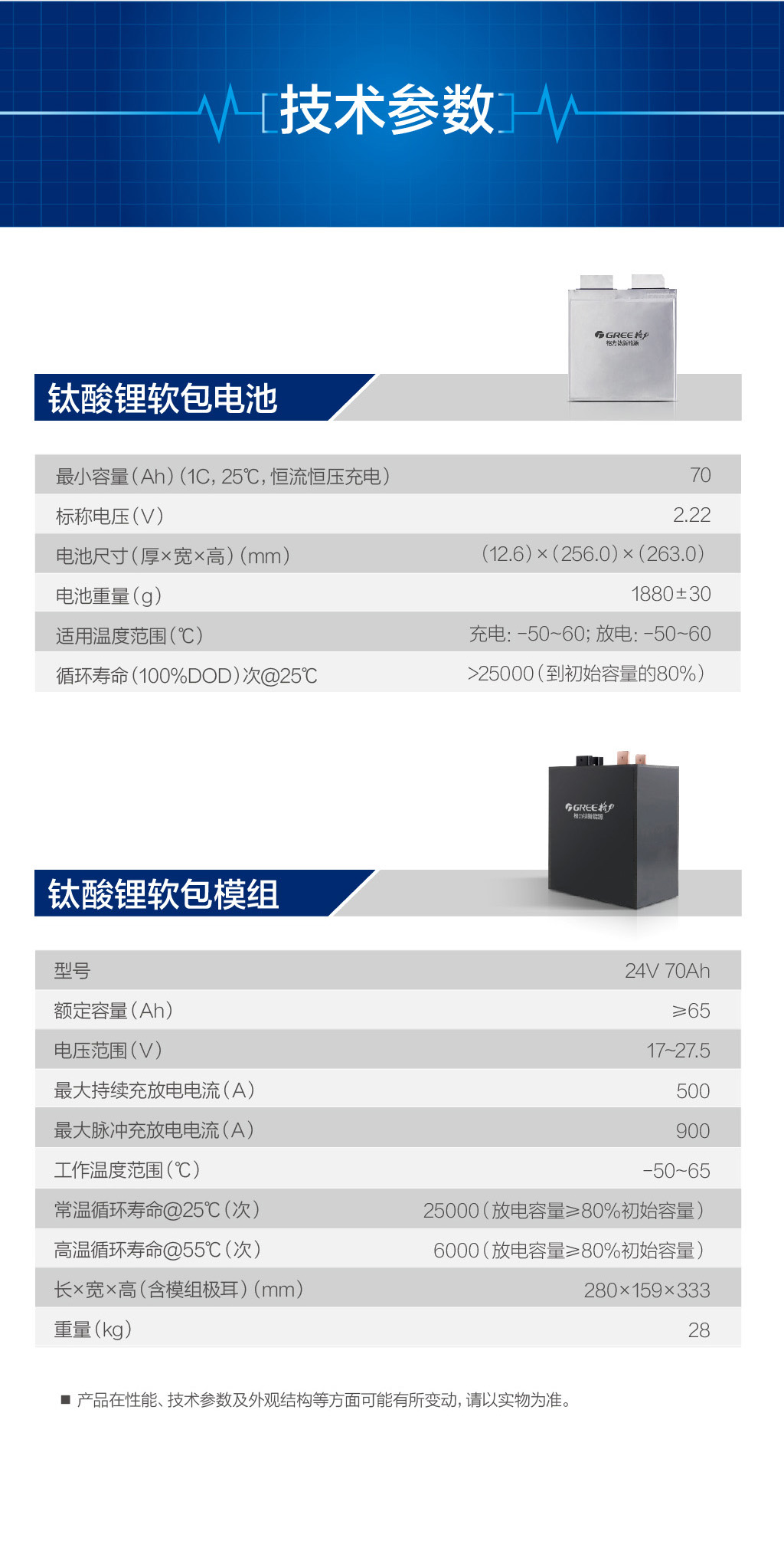 格力鈦電池詳情頁202308新_鈦酸鋰軟包電池參數(shù).jpg